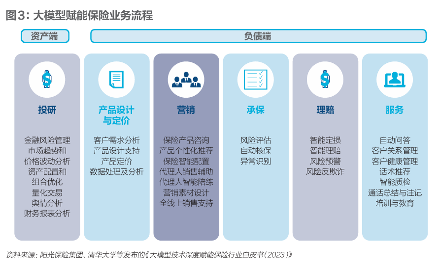 模型大师_大模型_大班的模型