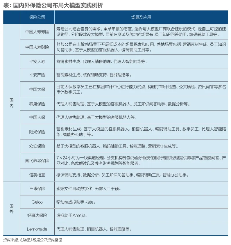 大班的模型_模型大师_大模型