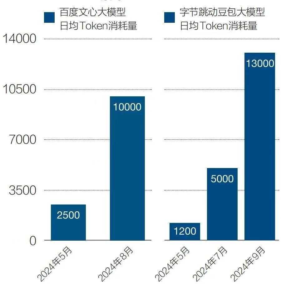 力算龙头股_算力_力算科技