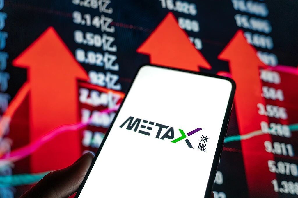 市值超3000亿元，谁押中了沐曦股份？