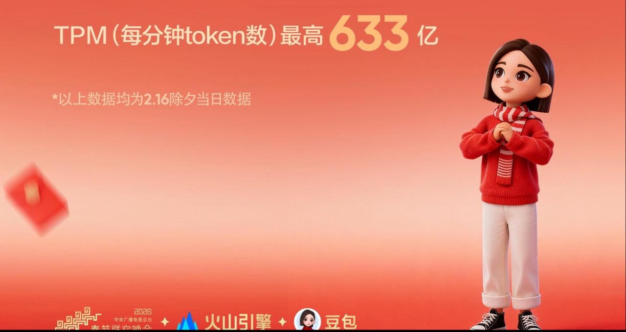 AI碰撞东方美学 豆包让春晚有了新的打开方式