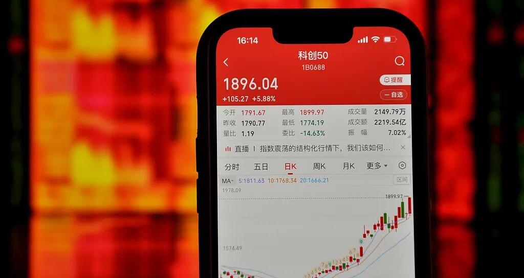 华为“韬定律”点燃半导体行情，科创50涨近6%