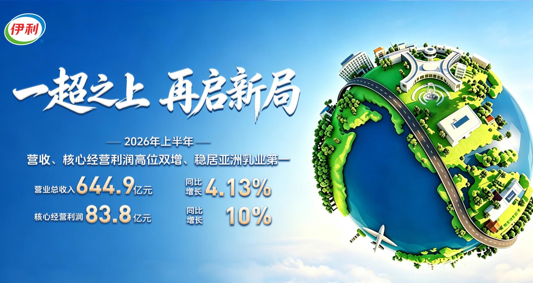 上半年伊利营收利润双增  全年增长目标保持不变