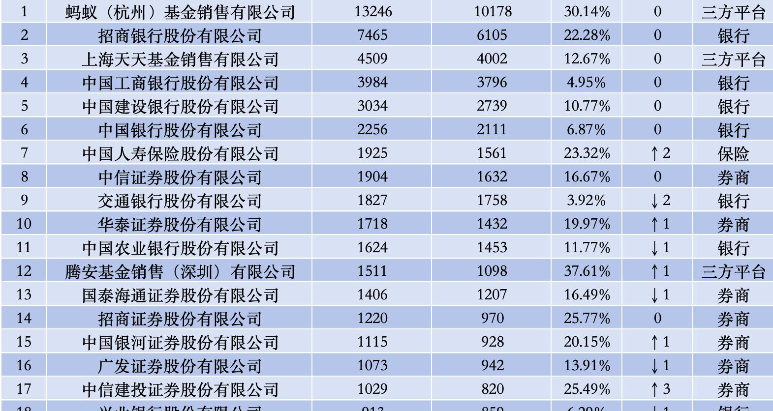 美联储本周加息看似板上钉钉，为何仍可能按兵不动？