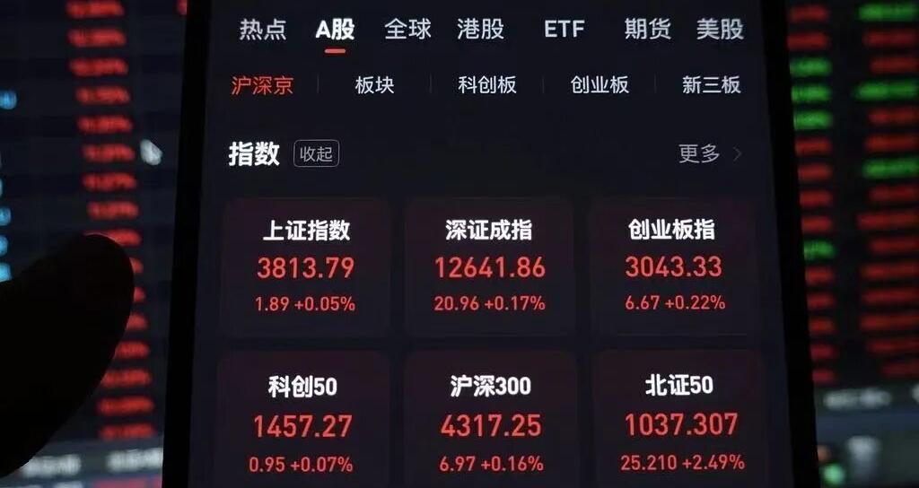 3800点，A股刹住了