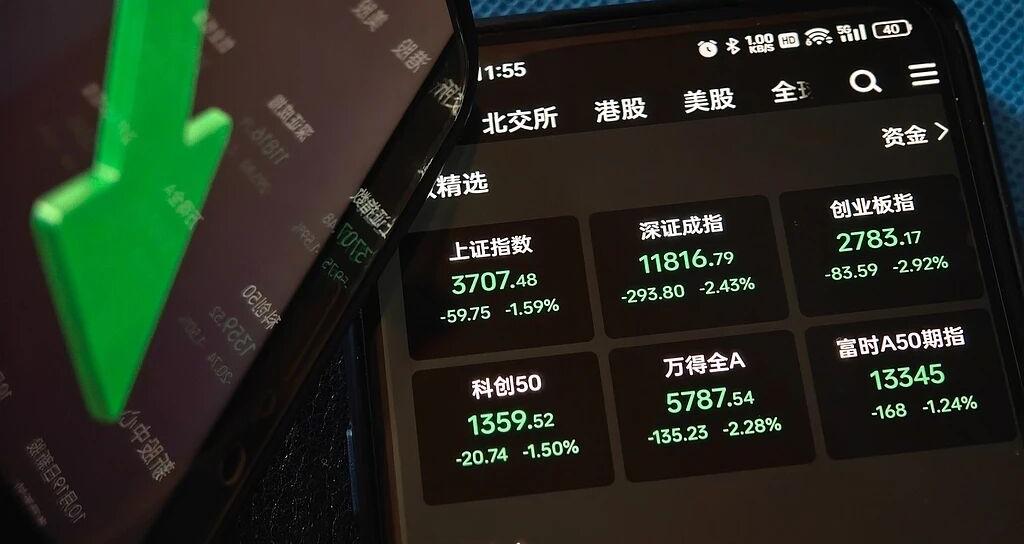 A股盘中跌破3700点，近七成权益基金跑输货币基金