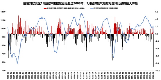 泰国历年gdp_泰国旅游业将暴跌80%,今年GDP将下跌8.1%