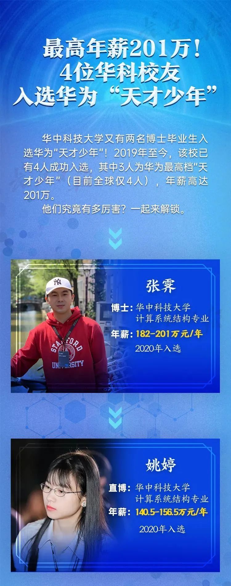刚毕业年薪201万!华为最高档"天才少年"火了,全球仅4人