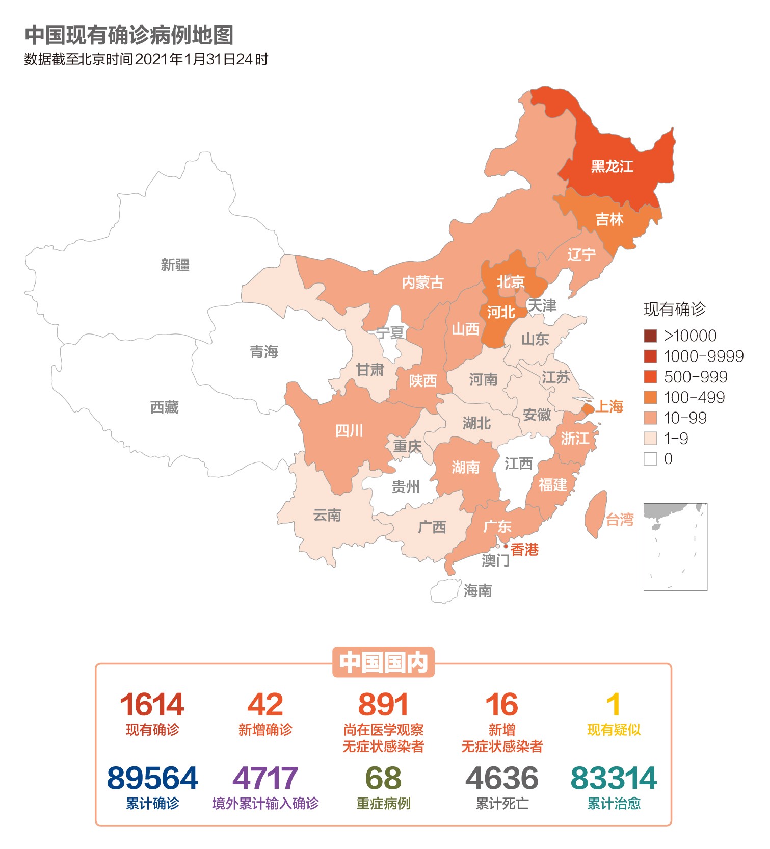 数说疫情0201:中国新冠疫苗接种率158/百人,异常反应未超过流感疫苗